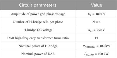 General calculation method of power boundary of multiport power electronic transformer